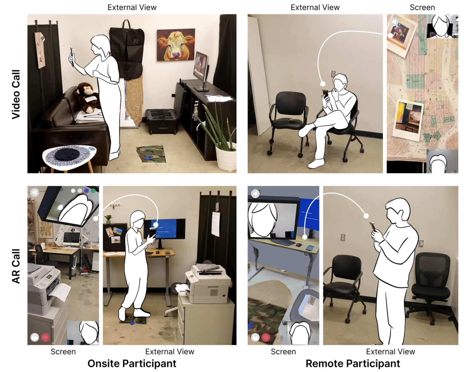Demo of the interface